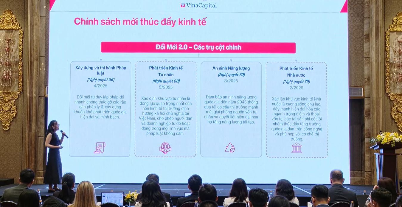 Việt Nam duy trì đà tăng trưởng mạnh mẽ trong dài hạn