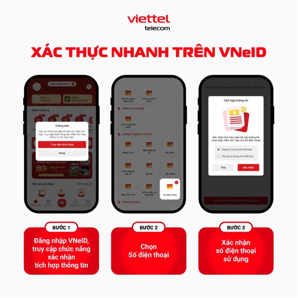 Xác thực số điện thoại Viettel trên VNeID: ba điện thoại đen, giao diện đỏ-trắng.
