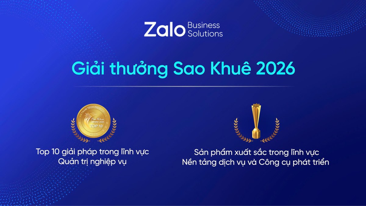 Giao diện Zalo Business Solutions trên thiết bị di động và máy tính